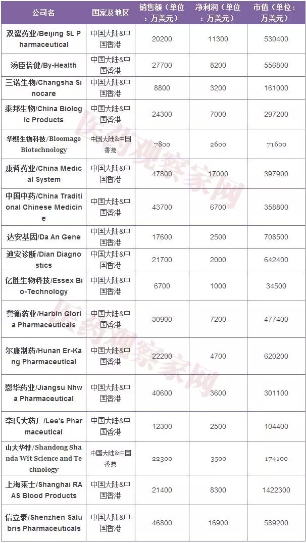 ȫѶ600cc��ײ�(�й�)���޹�˾����