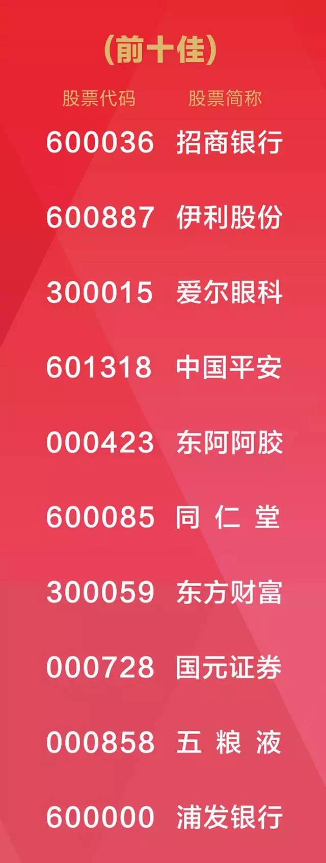 ȫѶ600cc��ײ�(�й�)���޹�˾����