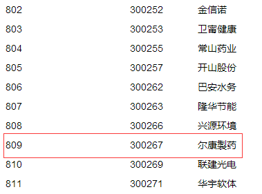 ȫѶ600cc��ײ�(�й�)���޹�˾����