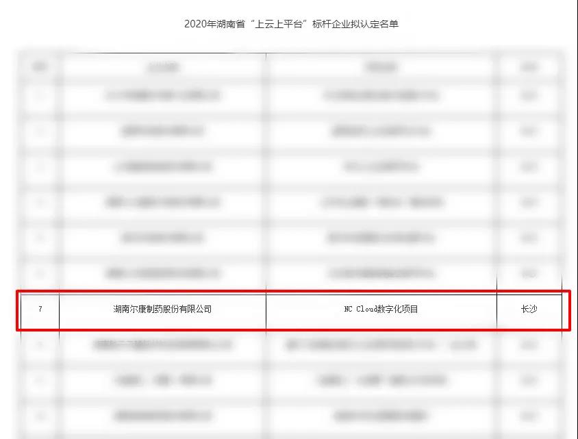 ȫѶ600cc��ײ�(�й�)���޹�˾����