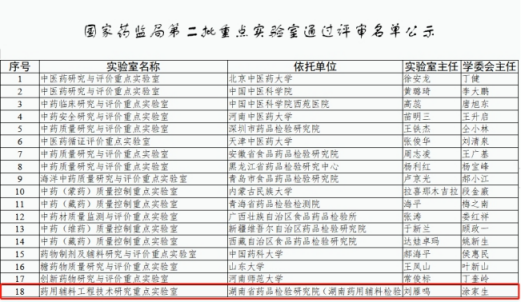 ȫѶ600cc��ײ�(�й�)���޹�˾����